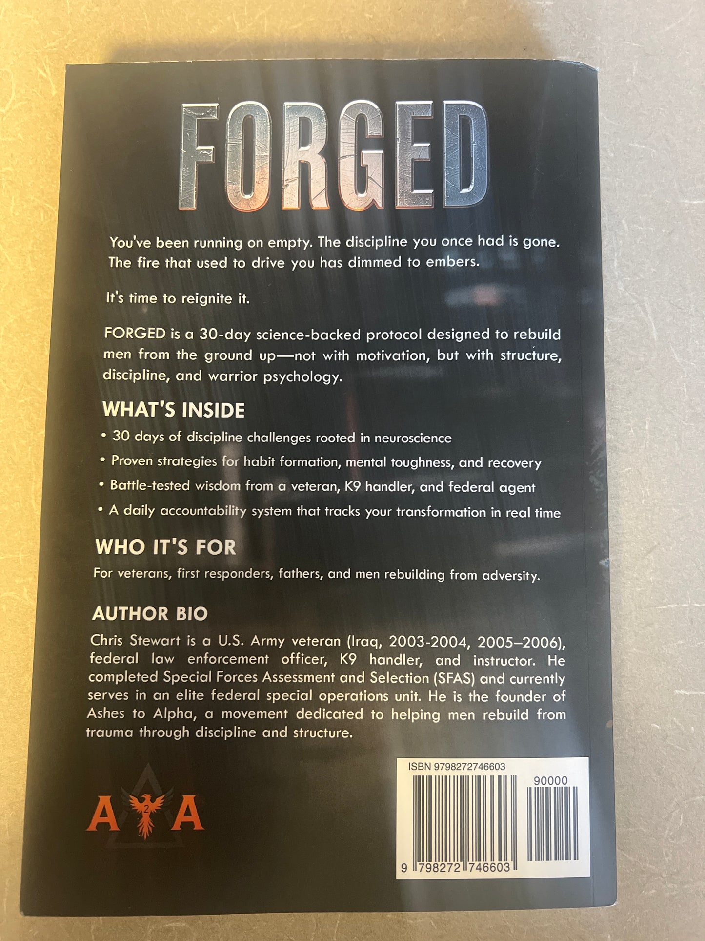 FORGED: 30 Days to Unbreakable Discipline A science-backed protocol for men rebuilding from adversity.